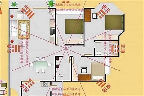 坐南朝北风水分析|孟先生笔记丨风水基础 坐南朝北跟坐南朝北有什么区别